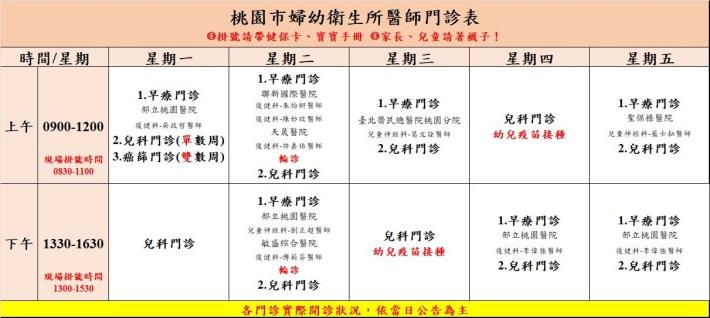 門診表