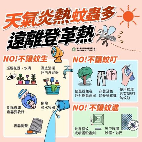 第15張