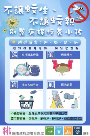 第4張