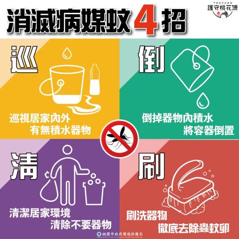 第11張