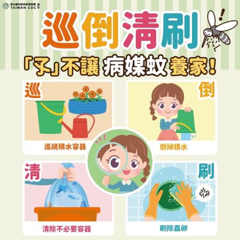 第10張