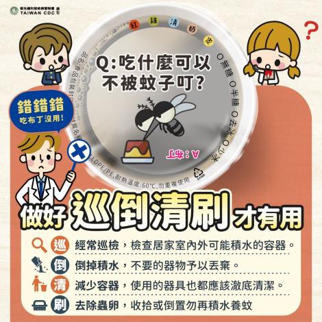 第7張