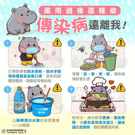 第21張