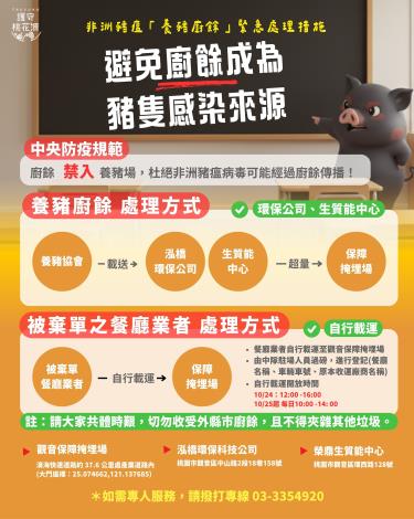 桃園環保局逐步擴大廚餘處理量能　確保餐廳與民眾廚餘去化不中斷(共2張)