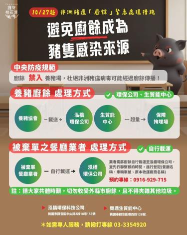 廚餘緊急處理措施圖