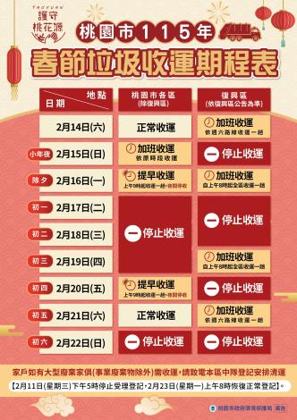 4.環保局宣布115年農曆春節期間垃圾收運規劃