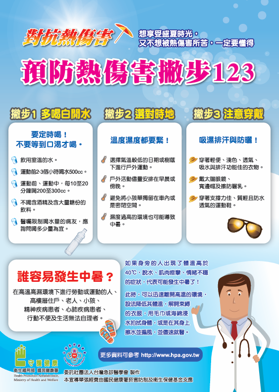 預防熱傷害撇步123