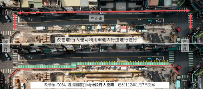 G08站行人通道改善示意圖