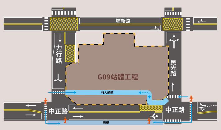 2_桃園捷運綠線地下段工程G09站調整圍籬設置行人通道圖