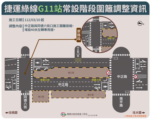 4_桃園捷運綠線地下段工程G11站施工圍籬退縮增設40米左轉專用道圖