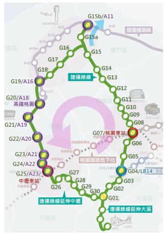 桃園捷運路網成環圖