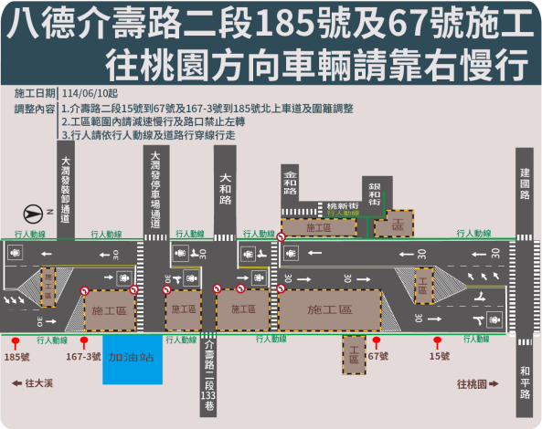 01八德介壽路二段185號往桃園方向交維示意圖