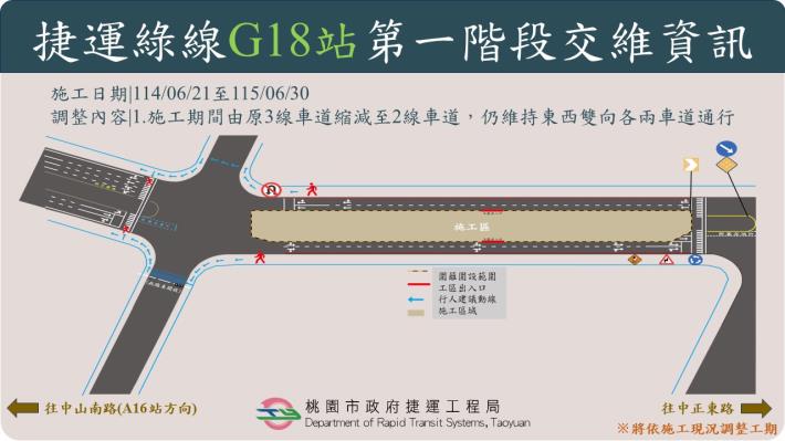 桃園捷運綠線G18站第1階段施工圍籬佈設交維圖