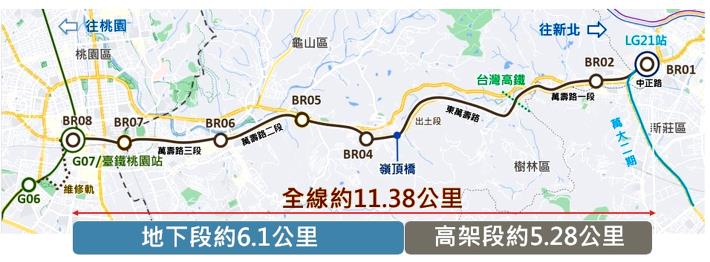 桃園捷運棕線路線圖