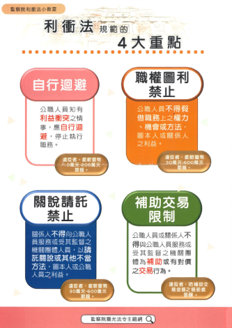 利衝法規範的4大重點