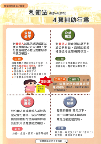 利衝法例外允許的4類補助行為