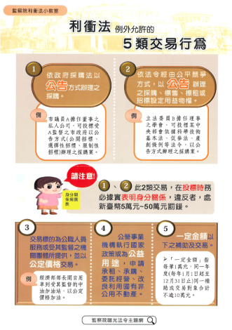 利衝法例外允許的5類交易行為