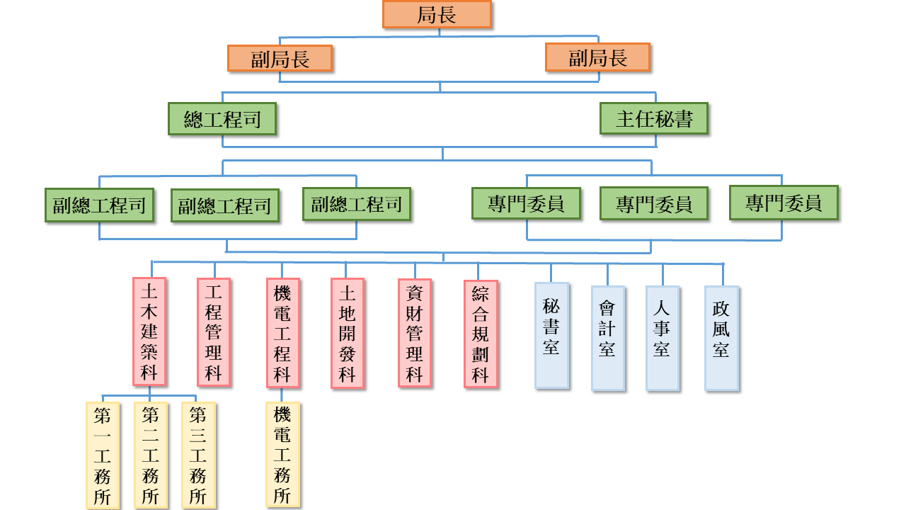 /001/Upload/198/relpic/20157/8954/c41dd21c-0dbe-42d7-b24d-1add88e12a77.png