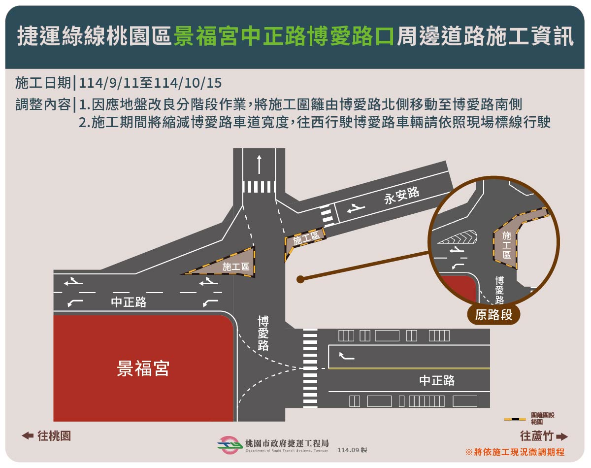 桃園區景福宮周邊將進行捷運施工縮減道路，請駕駛人減速慢行