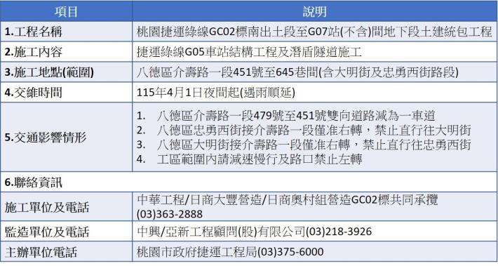 交維資訊