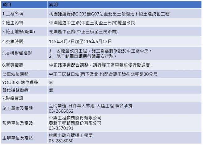 交維資訊
