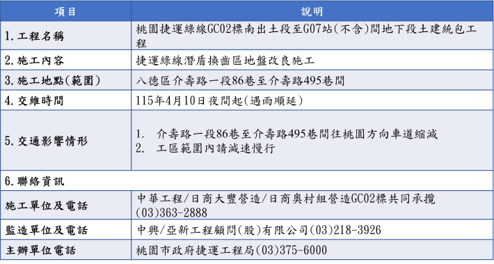 交維訊息