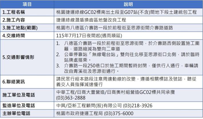 交維資訊