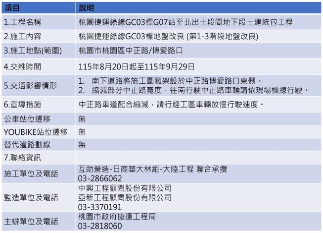 1150820交維資訊_定稿