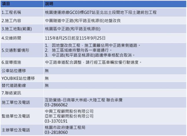 1150825-交維資訊_