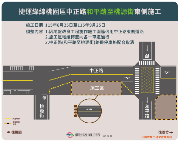 1150825_和平路至桃源街東側施工_交維圖