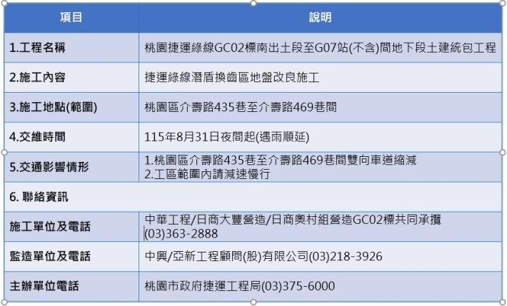 交維資訊