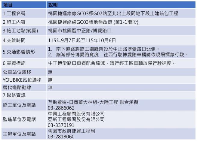1150907交維資訊_定稿