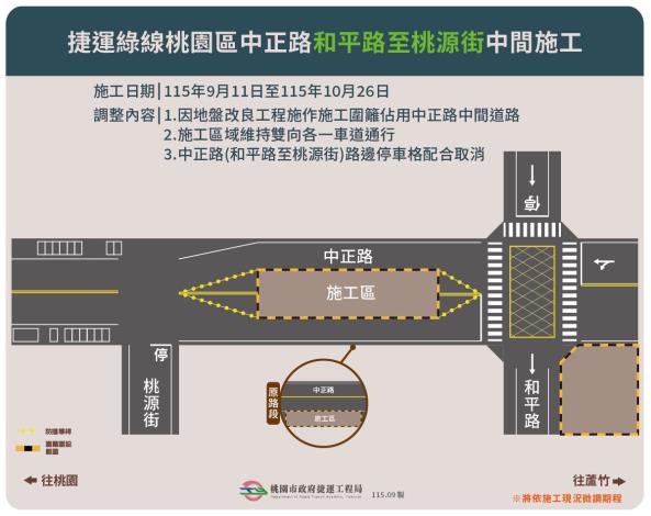1150911_和平路至桃源街中間施工_交維圖