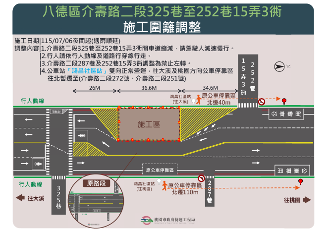 1150706交通維持示意圖