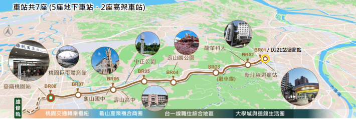 路線及站體示意圖