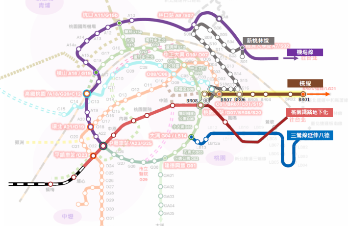 捷運棕線轉乘示意圖
