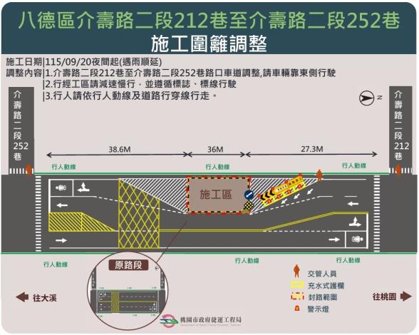 212巷至252巷交維示意圖