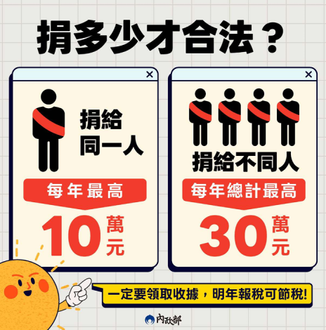 捐多少才合法