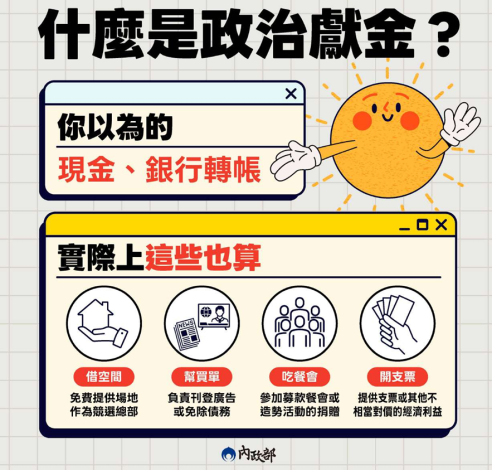 什麼是政治獻金