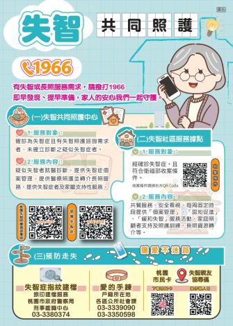 失智共同照護