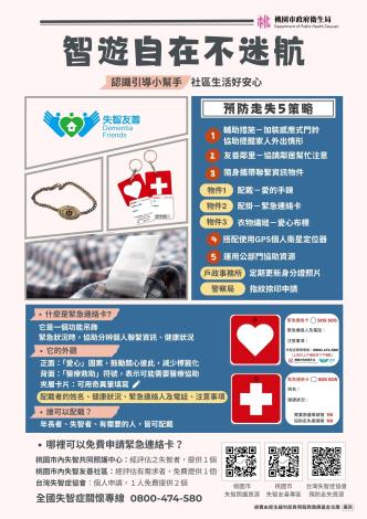 智遊自在不迷航