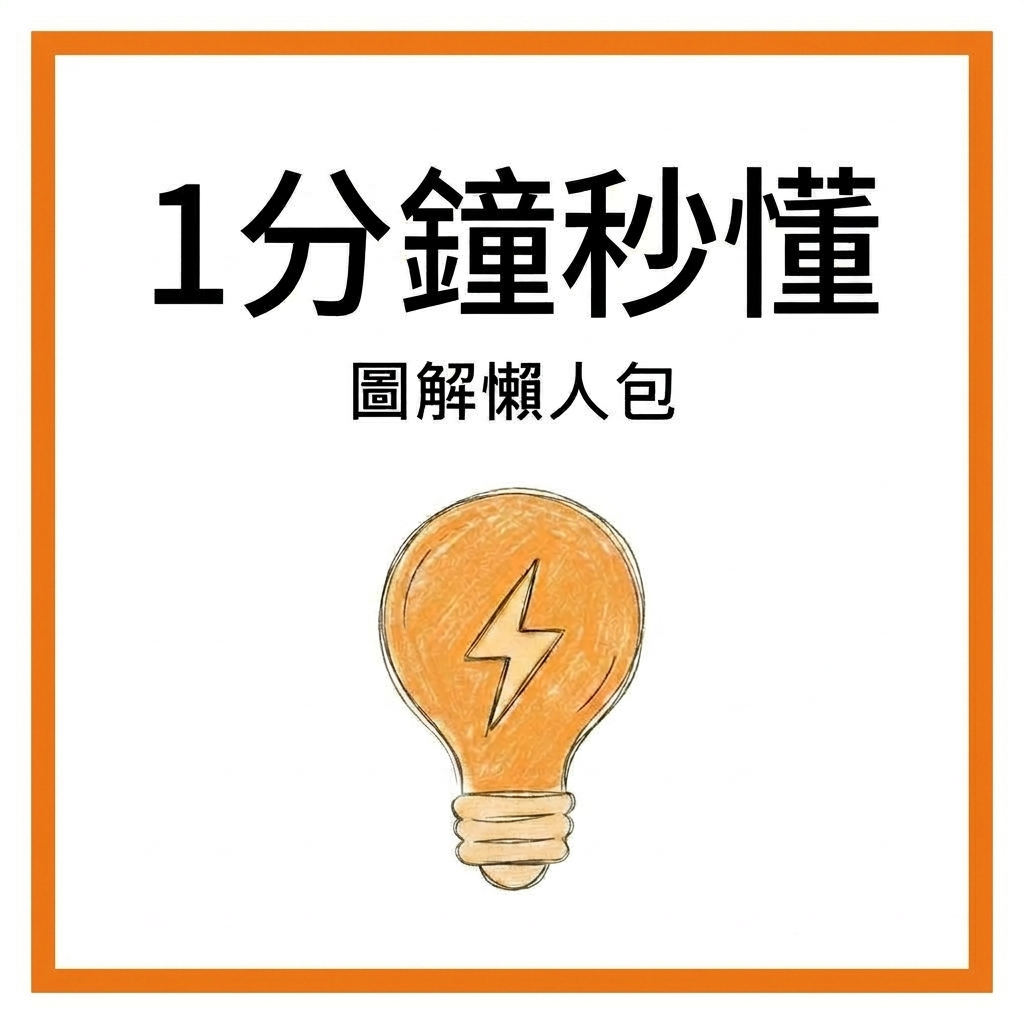 1分鐘秒懂
