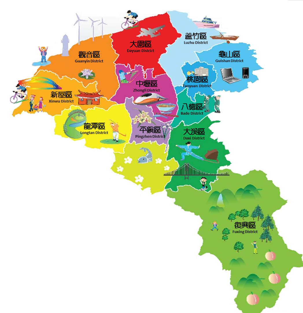 Administrative Districts
