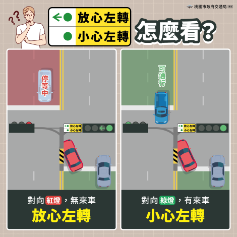 4.桃園市交通局_114年交安行銷宣傳圖_(小心左轉)