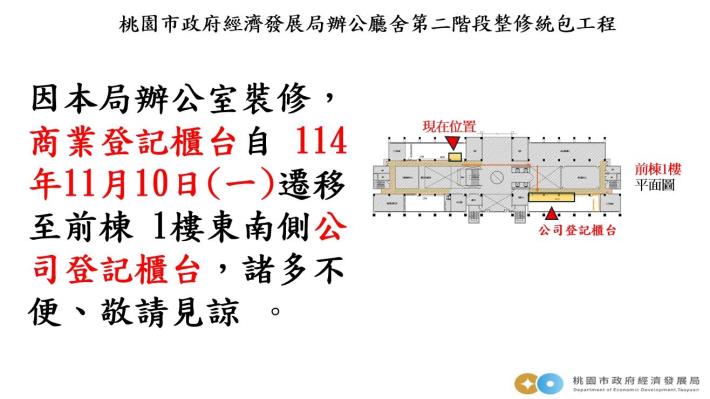 圖1-商業登記櫃台搬遷公告_0