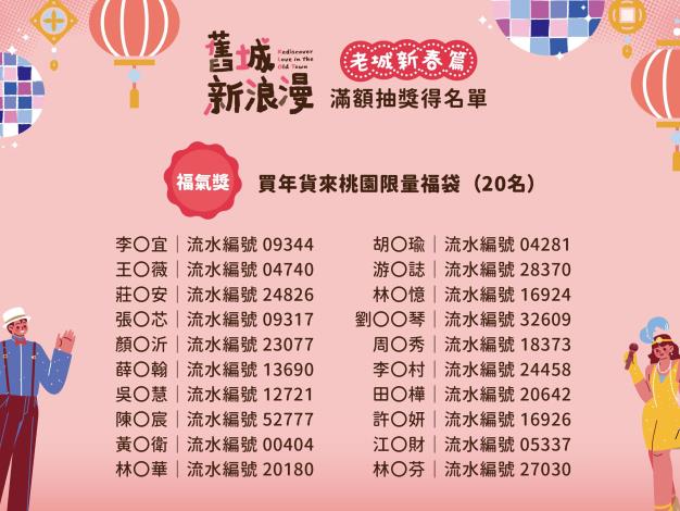老城新春-滿額抽獎得獎名單-2_0