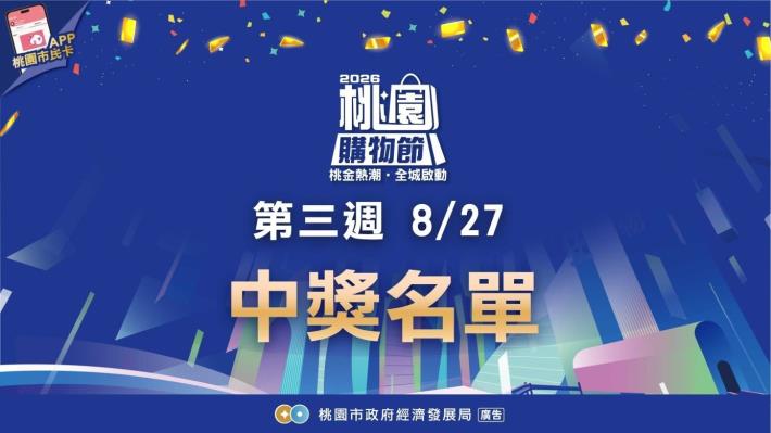 第三週中獎名單