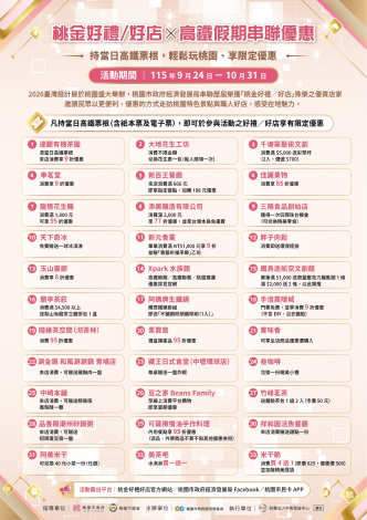 桃金好禮好店高鐵假期
