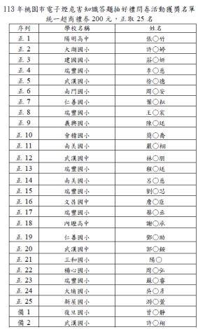 螢幕擷取畫面 2024-10-17 104250