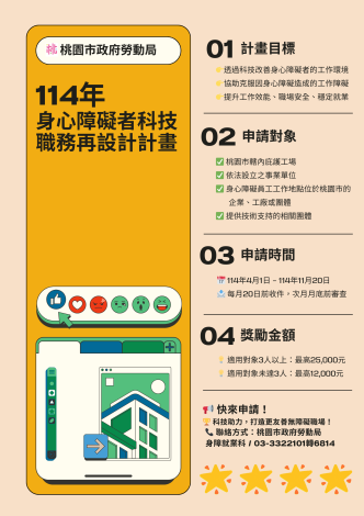 科技職務再設計計畫1